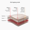 CurrentBody Skin LED Light Therapy Panel & Sauna Blanket