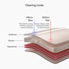 CurrentBody Skin LED Light Therapy Panel & Sauna Blanket